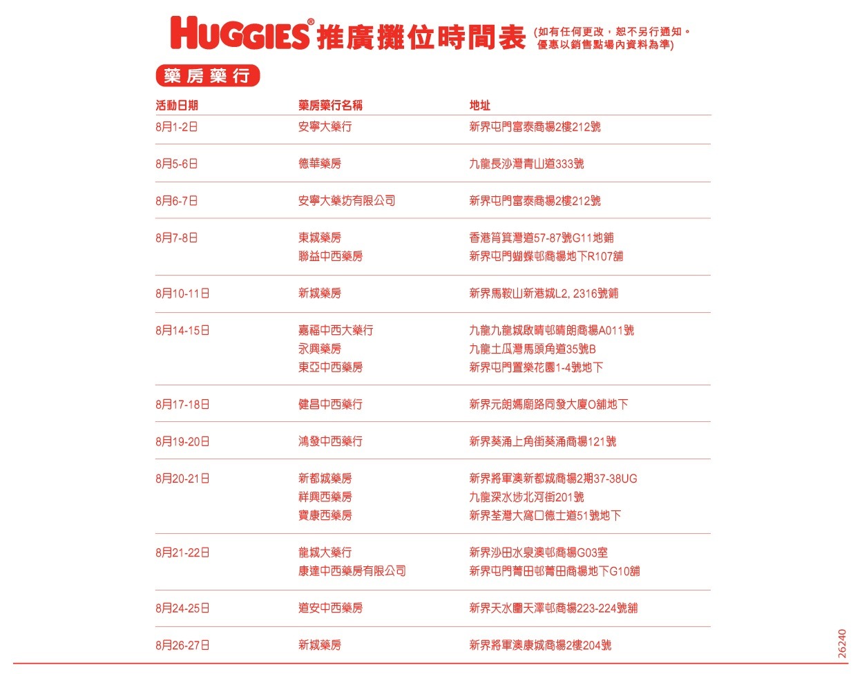 26676_Huggies_EventStoreList_AUG