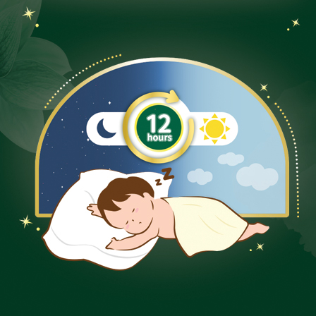 251332_Huggies_Website_ProductImage_448x448A