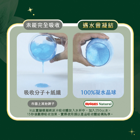 251332_Huggies_Website_ProductImage_448x448C