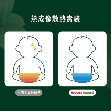 251332_Huggies_Website_ProductImage_448x448E